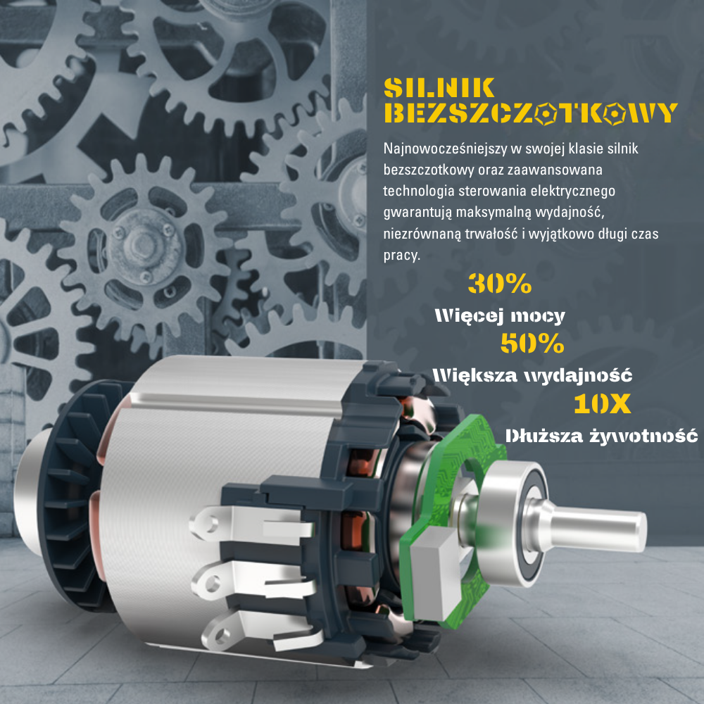 Infografika – silnik bezszczotkowy CAT
