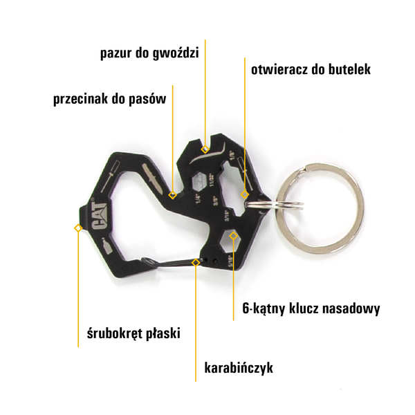 Zestaw Multitool podwójny z nożem i bitami + brelok CAT