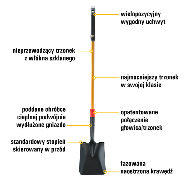 Łopata z szeroką łyżką CAT K-Series Long Handle Square Point