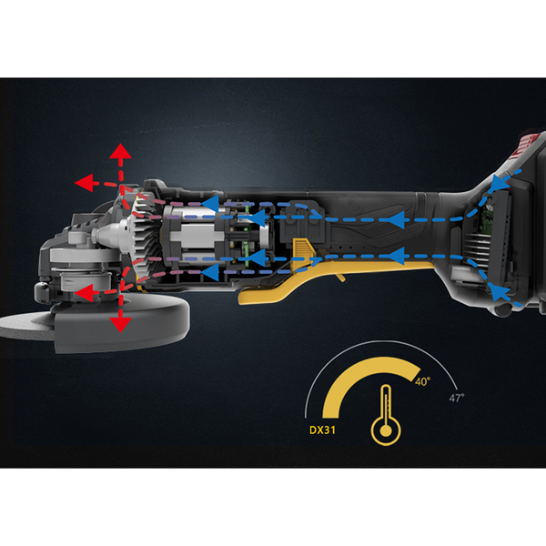 Szlifierka kątowa CAT DX31B 18V 8500 obr/min bez akumulatora 1 FOR ALL